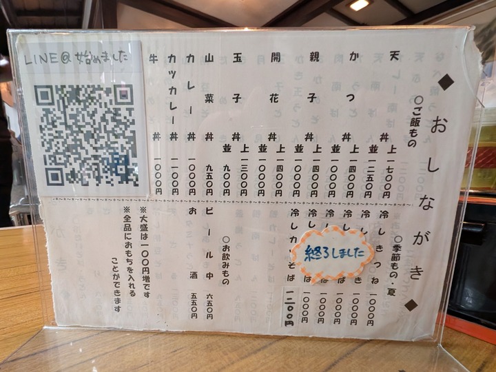 08chojyuan032829716