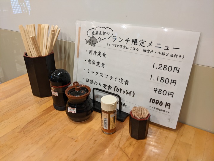 07sakanabi040622458