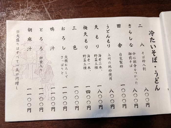 08sarakita040241740