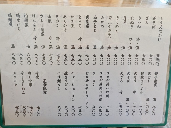 57sunaba034350028