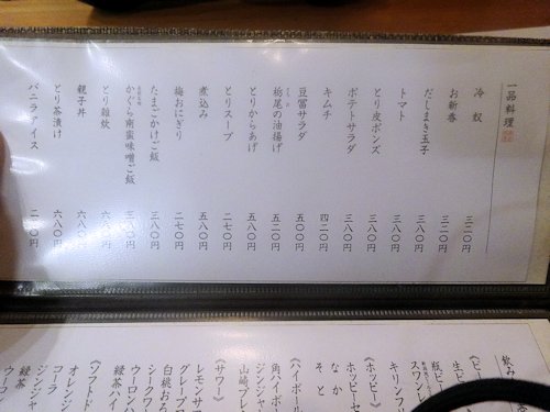 虎忠＠中野