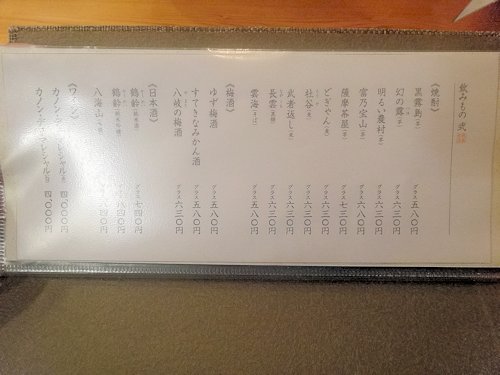 虎忠＠中野