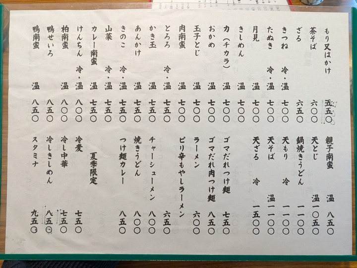 56sunaba042702988