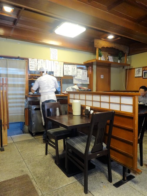 藤二郎@野方