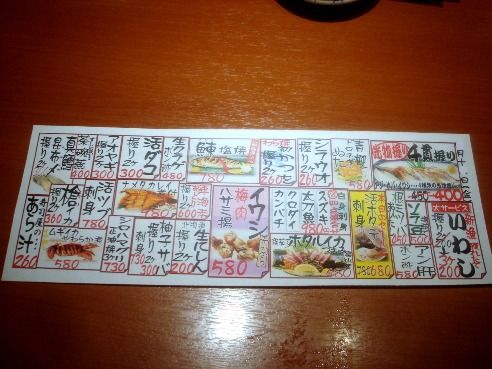 魚がし鮨 中野南口店-メニュー