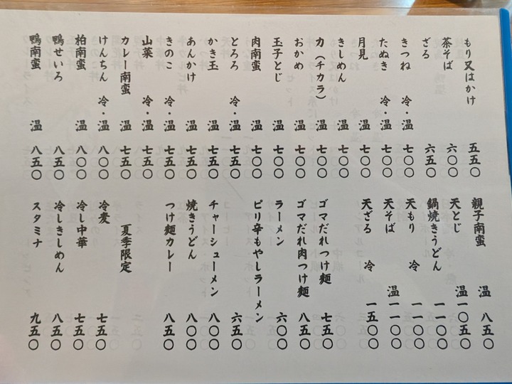 56sunaba041413841