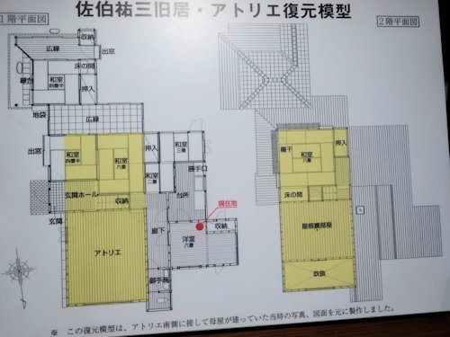 新宿区立 佐伯祐三アトリエ記念館