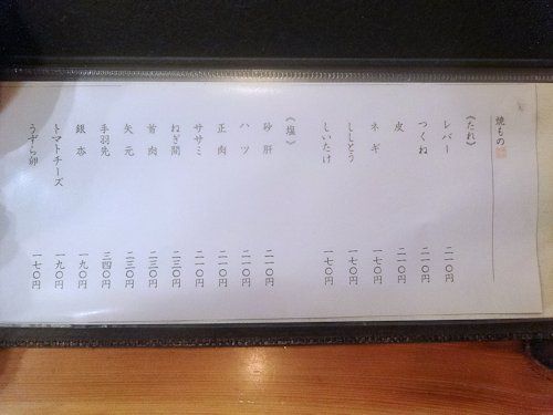 虎忠＠中野