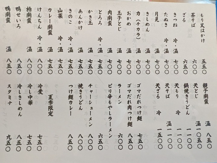 57sunaba041155774