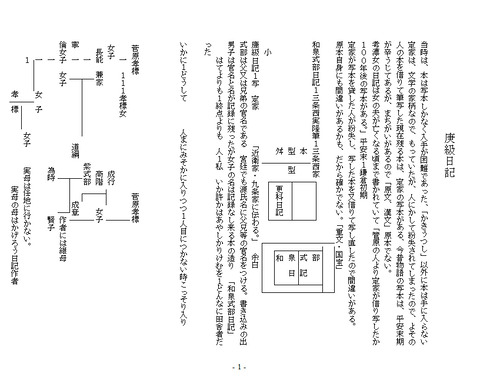 名称未設定 1のコピー