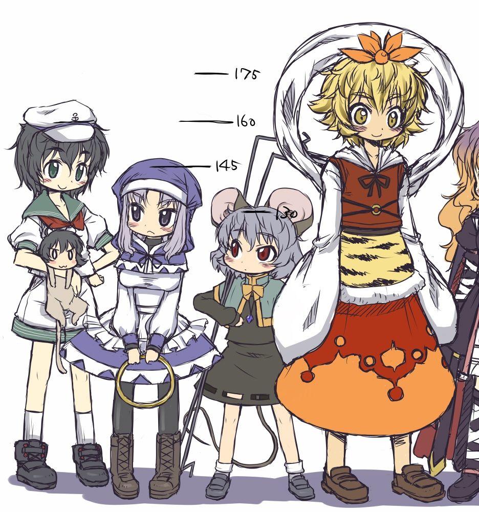 東方キャラ身長議論 東方文々 新聞 仮 東方キャラ身長議論 東方文々 新聞 仮