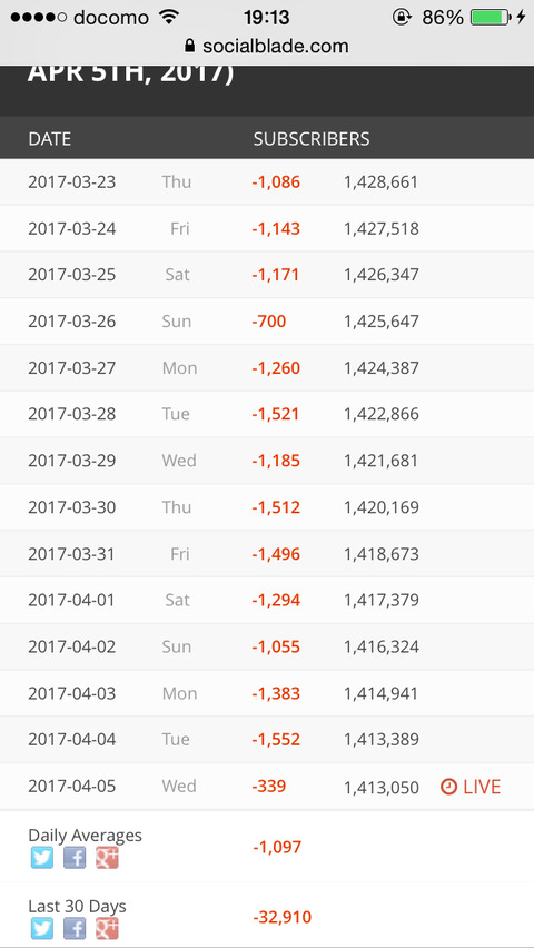 http://i.imgur.com/VduW8Kd.jpg