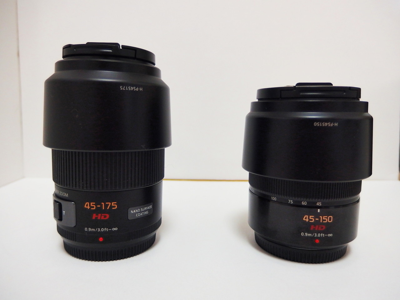 LUMIX G X VARIO PZ 45-175mm/F4.0-5.6 ASPH./ POWER O.I.S. LUMIX G X VARIO PZ 45-175mm/F4.0-5.6 ASPH./ POWER O.I.S.