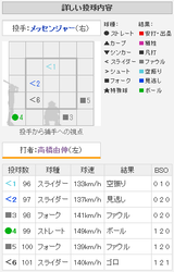 20140511
