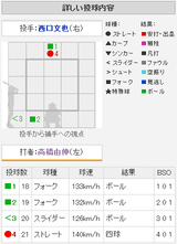 20140520