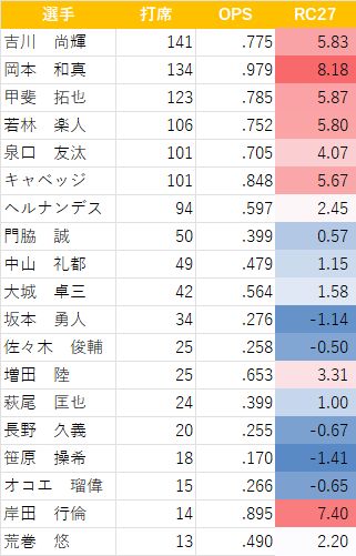 20250506 RC27
