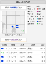 20140521