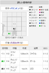 20140518