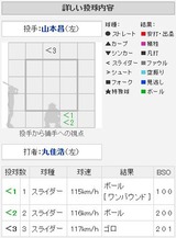 クリップボード01