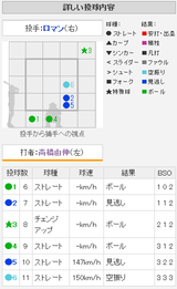 20140513