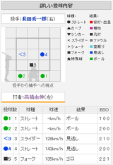 20140508_2
