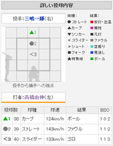 20140507