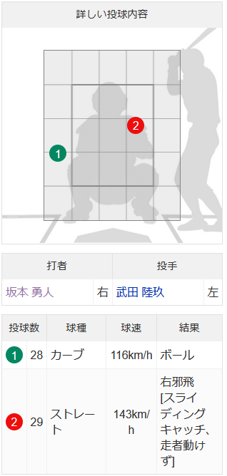 SnapCrab_NoName_2025-5-5_21-38-54_No-00