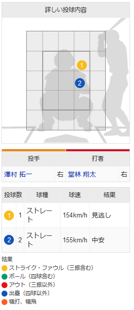 SnapCrab_NoName_2020-6-26_10-27-14_No-00