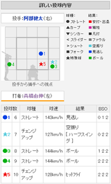 20140514