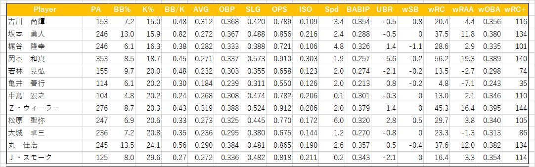 2021��Ⱦ��GK1