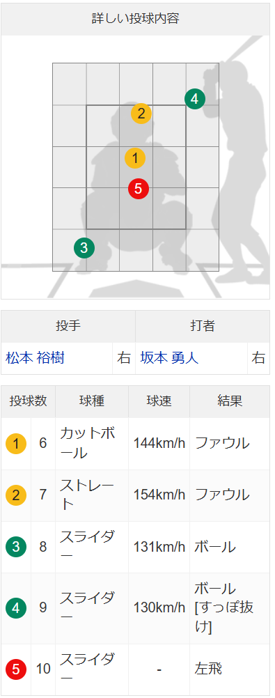 SnapCrab_NoName_2025-6-10_22-20-41_No-00