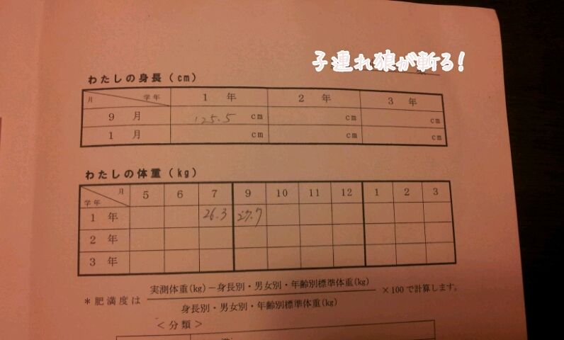 トリッキー 元気な ガソリン 保育園 身体 測定 表 カール お手伝いさん アジテーション