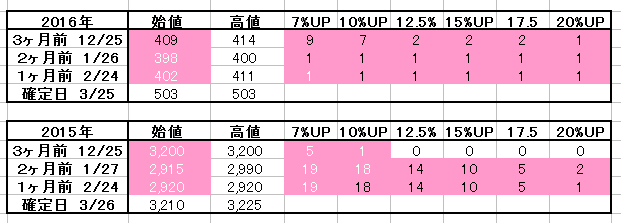 2016-11-19_15h19_48