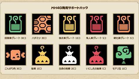 MH4Gサポートパック☆