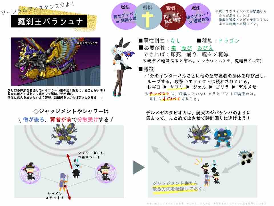 羅刹王バラシュナをエンジョイ勢で楽しもう 月刊bunnys 羅刹王バラシュナをエンジョイ勢で楽しもう 月刊bunnys