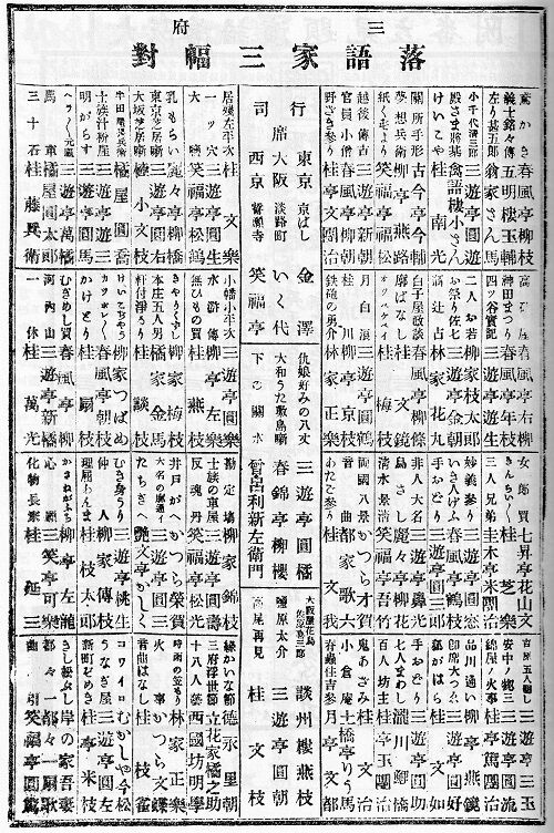 『2年保証』 中古】 上方落語の歴史 (1966年) その他 - 和書 和書