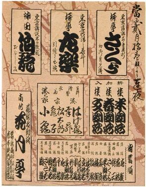上方落語史料集成 大正10年（1921）2月 : 上方落語史料集成