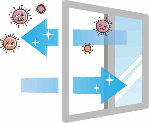 寒い季節になってきましたが換気のため定期的に窓や扉を開けることがございます 滋賀県 長浜市 美容室 Styling Lounge Bunzo ぶんぞう ブンゾウ のblog