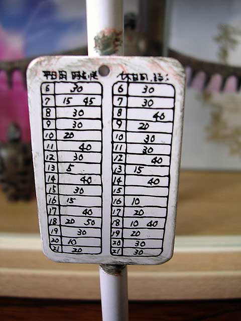 どんぐり工場オリジナル となりのトトロ バス停 竜眼寺文蔵のジブリ部屋