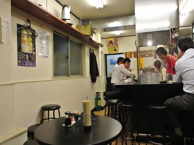 モツ焼もいいけど野菜焼きもキレイ 上野 モツ焼 カミヤ Jr山手線上野駅 東京 星島センベロぶらり モツ焼もいいけど野菜焼きもキレイ 上野 モツ焼 カミヤ Jr山手線上野駅 東京 星島センベロぶらり