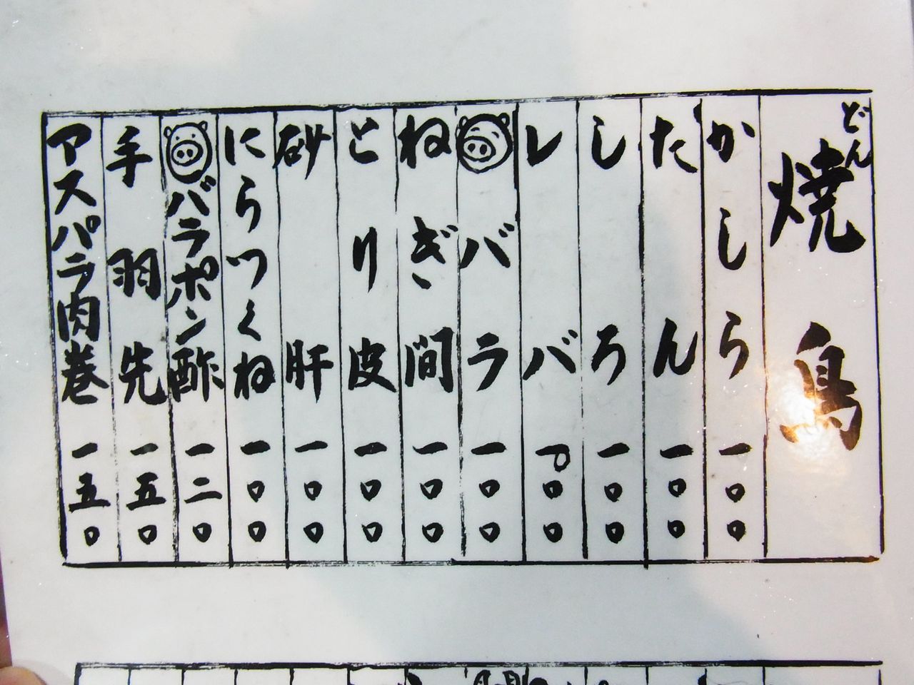 地元に愛される昭和の一軒家酒場 溝の口 焼き鳥 どん 東急田園都市線溝の口駅 東京 星島センベロぶらり