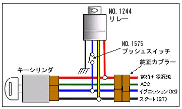 エンジンスターター ボタンを作ってみた 鰤 S Works