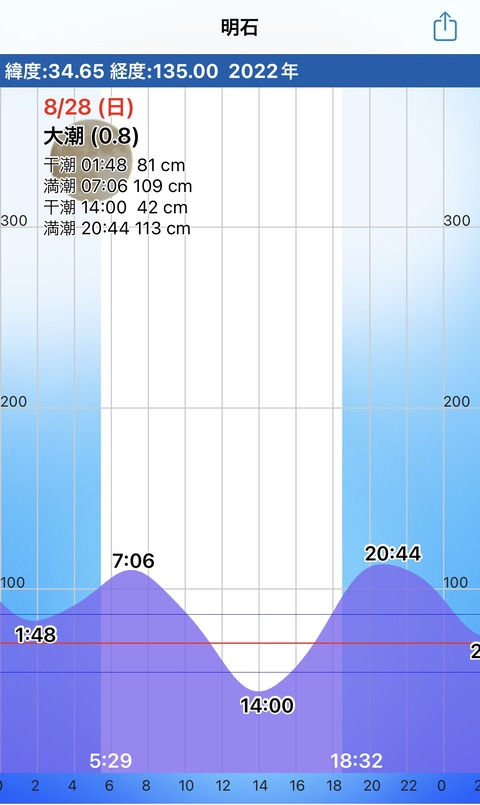 スクリーンショット 2022-09-06 16.18.16