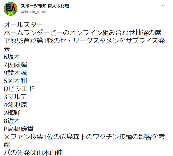 セリーグオールスタースタメン発表ww 愛ｌｏｖｅジャイアンツ