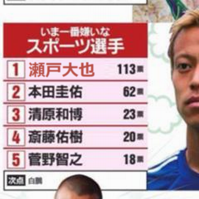 メジャーリーグを蹴って巨人に残った菅野さん 世間に嫌われてしまう 愛ｌｏｖｅジャイアンツ