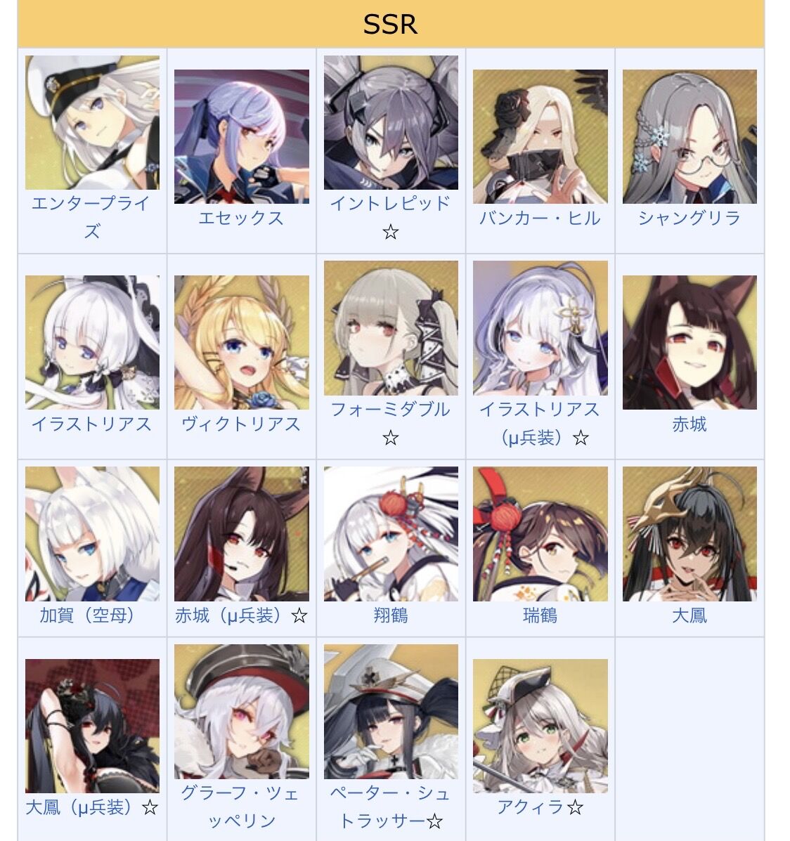 アズールレーン Meta空母弱くないし強いんだろうけど うおおおおお ってなる性能じゃないの何でだろう アズールレーン Meta空母弱くないし強いんだろうけど うおおおおお ってなる性能じゃないの何でだろう