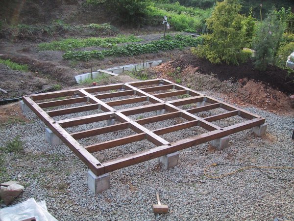庭小屋を建てる 根太と床づくり編 山里の暮らし