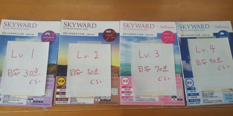 英語教育 長期休暇 長文問題集を自分からやりたいと思えるように誘導したら 1冊どころか4冊やりたいという生徒までいた話 英語教育 The Sky Is The Limit 英語教育 長期休暇 長文問題集を自分からやりたいと思えるように誘導したら 1冊どころか4冊やりたいという生徒までいた話 英語教育 The Sky Is The Limit