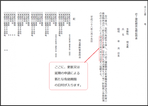 徒然 生まれ変わりました 英語教育 The Sky Is The Limit 徒然 生まれ変わりました 英語教育 The Sky Is The Limit