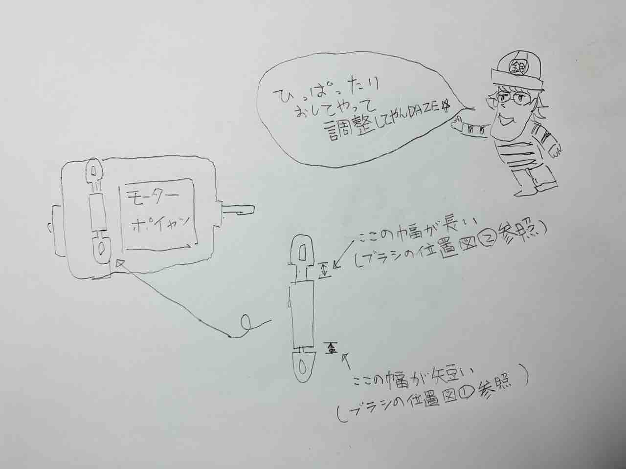 ミニ四駆 最速最強への道 モーター編 2021完全版 : mini4×4team